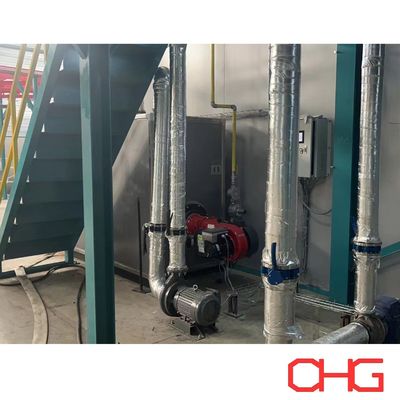 Giá tốt. Máy trao đổi nhiệt dầu / điện / khí cho dây chuyền sản xuất sơn trực tuyến