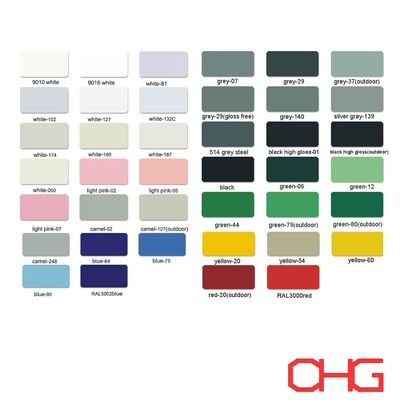 Ứng dụng Epoxy Powder Coating Powder High Gloss Semi Gloss và Non Gloss