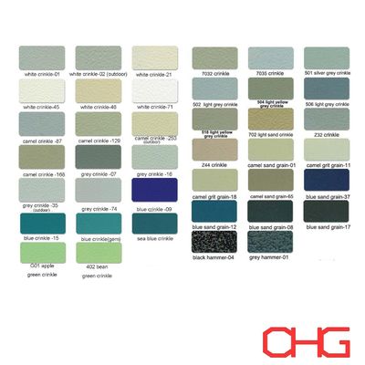 Bụi phủ bột epoxy bền và bột cho lớp phủ tĩnh ma sát 9-12m2/kg Chiều độ 180 ordm C Nhiệt độ bình thường